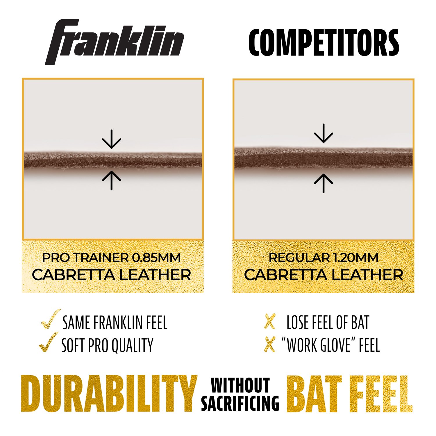 Franklin Sports Youth MLB Infinite Powerstrap Batting Gloves                                                                     - view number 7