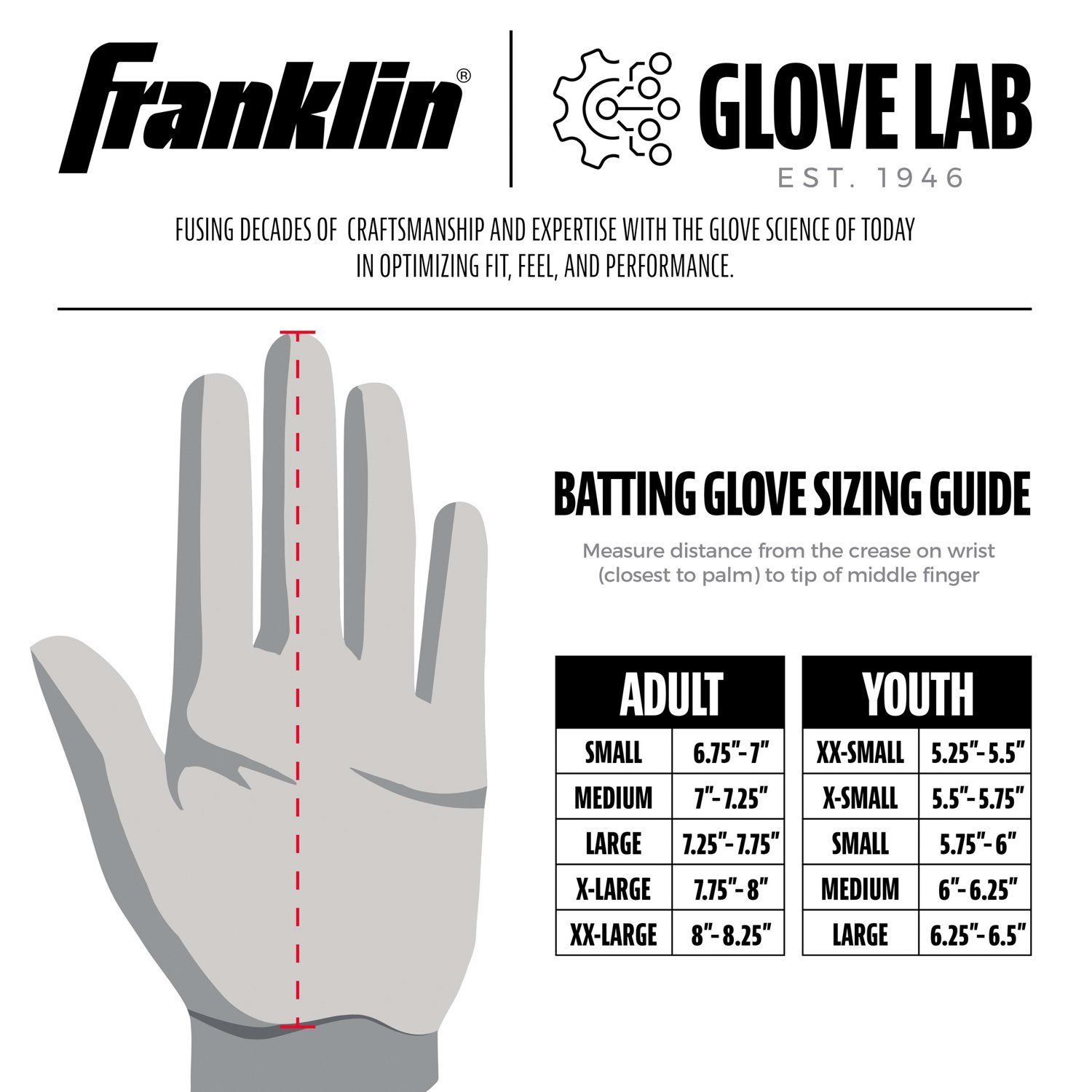 Franklin Adults' Powerstrap Batting Gloves - view number 5