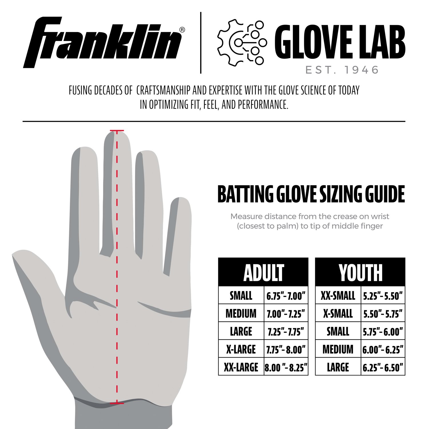 Franklin Adults' Digitek Batting Gloves - view number 5