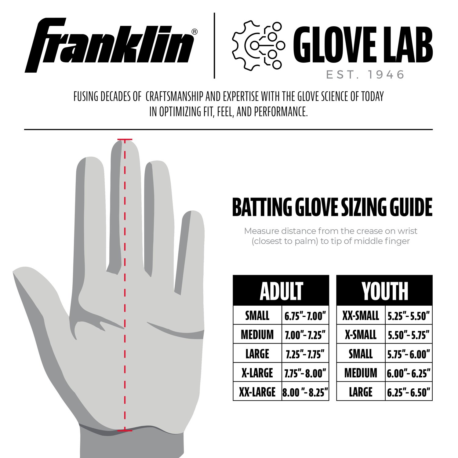 Franklin Adults' MLB CFX Pro Batting Gloves                                                                                      - view number 5