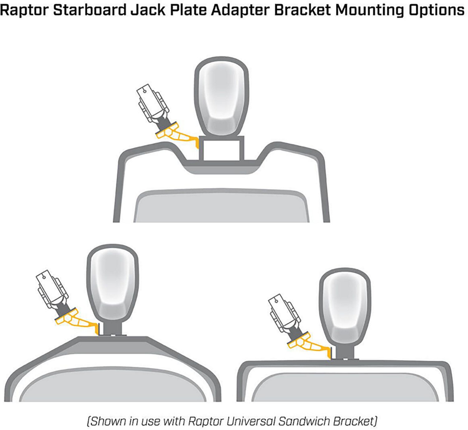 Minn Kota Raptor Jack Plate Adaptor Spacer Bracket S54 Starboard 8"x6" Offset Mount - view number 3