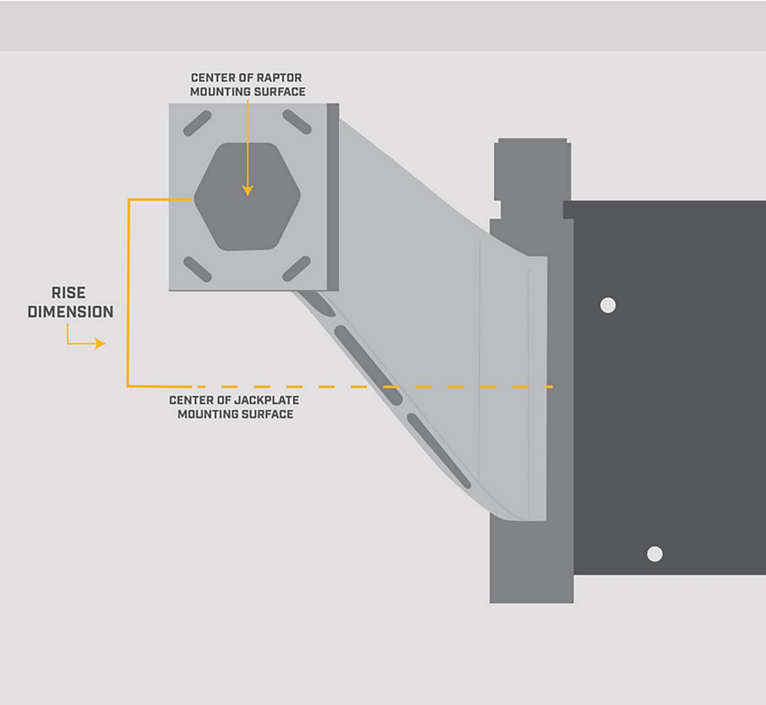Minn Kota Raptor Jack Plate Adaptor Spacer Bracket S54 Starboard 8"x6" Offset Mount - view number 5