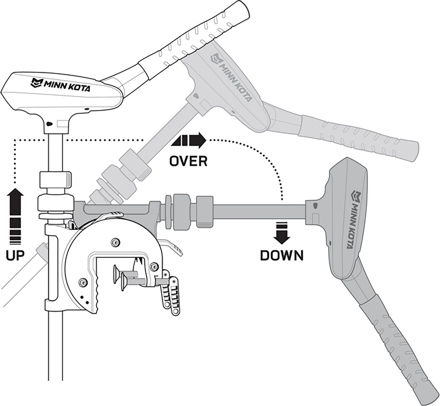 Minn Kota Traxxis Freshwater Transom-Mount Trolling Motor