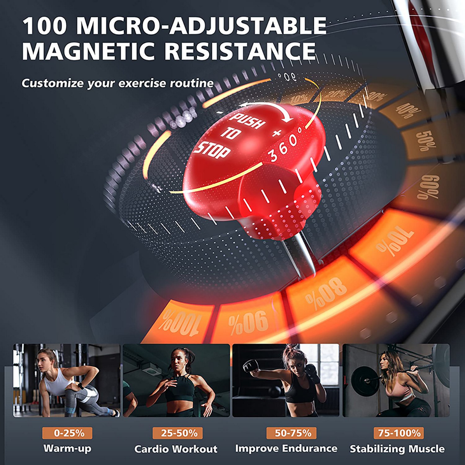 YOSUDA PRO Magnetic Exercise Bike - view number 5