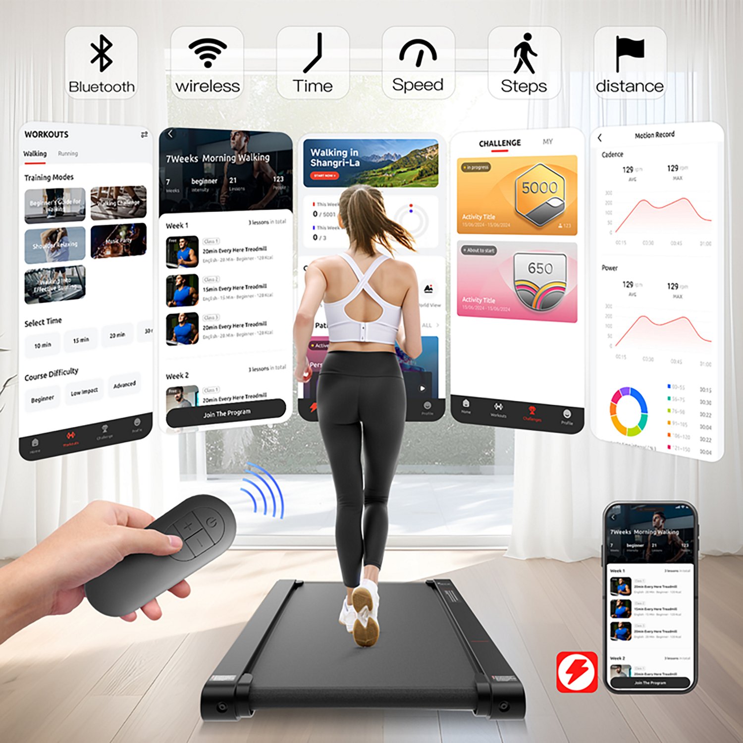 Sperax MotionEase Lite P1 Walking Pad - view number 2