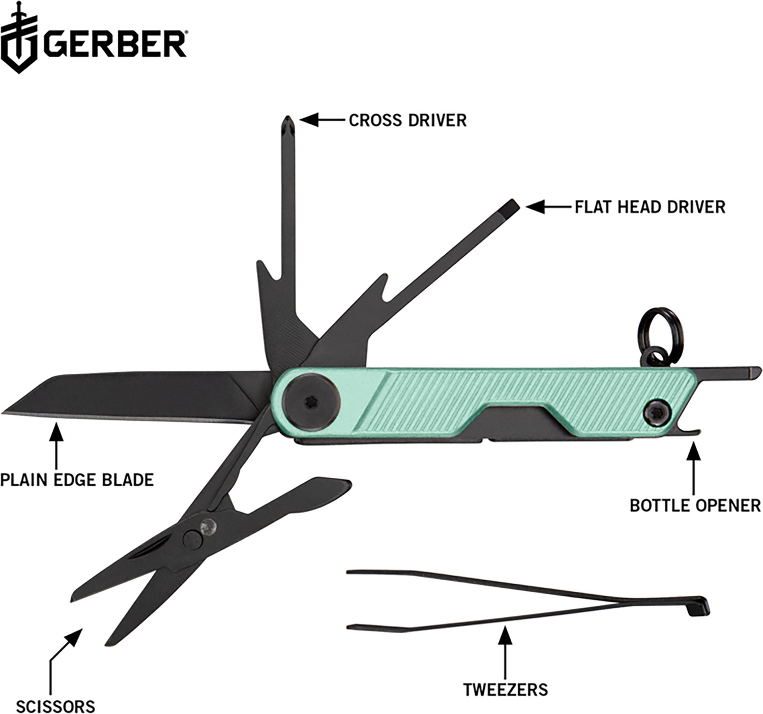 Gerber Armbar Mini Multi-Tool - view number 4