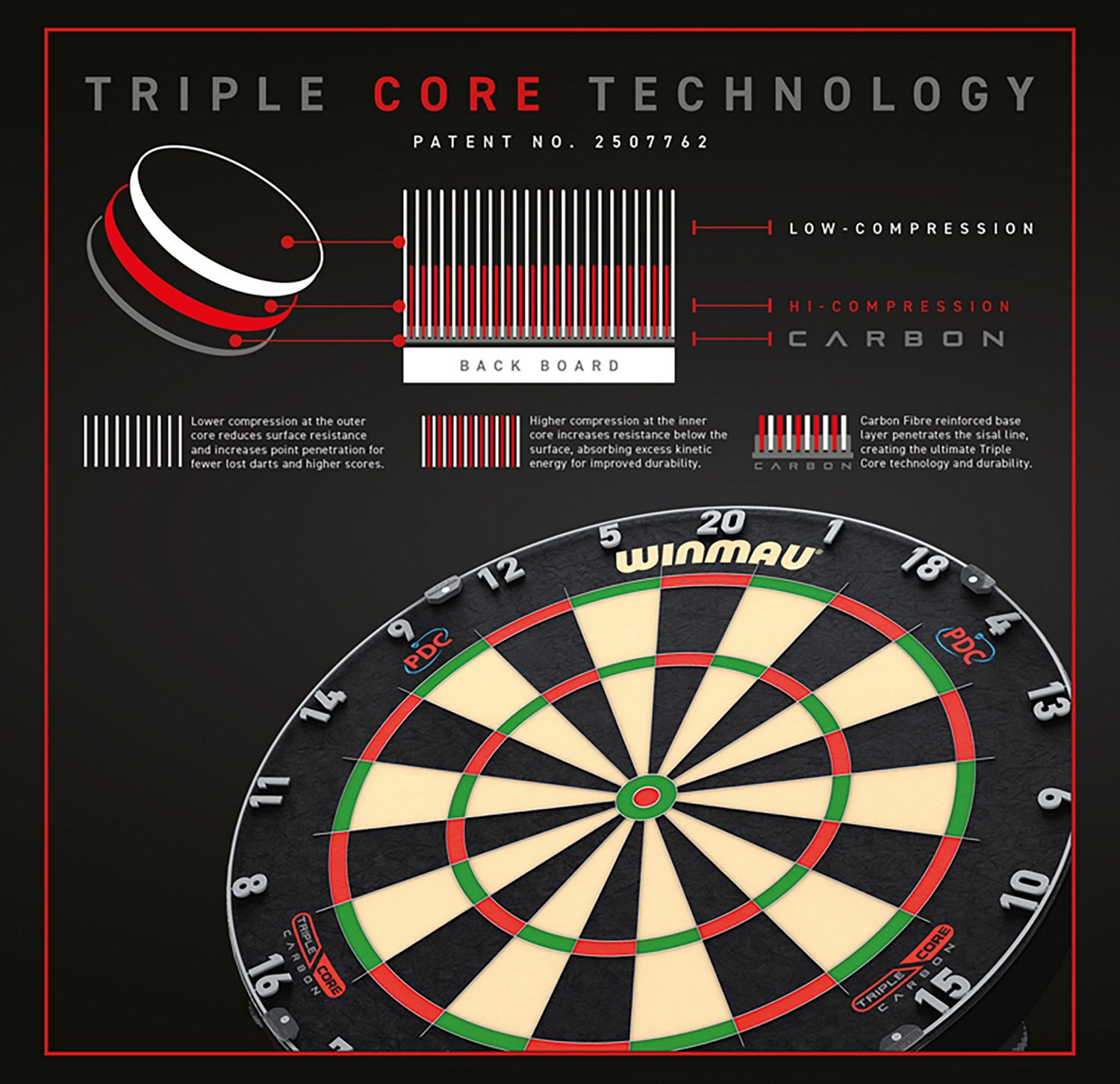 Winmau Blade 6 Triple Core Professional PDC Dartboard - view number 2