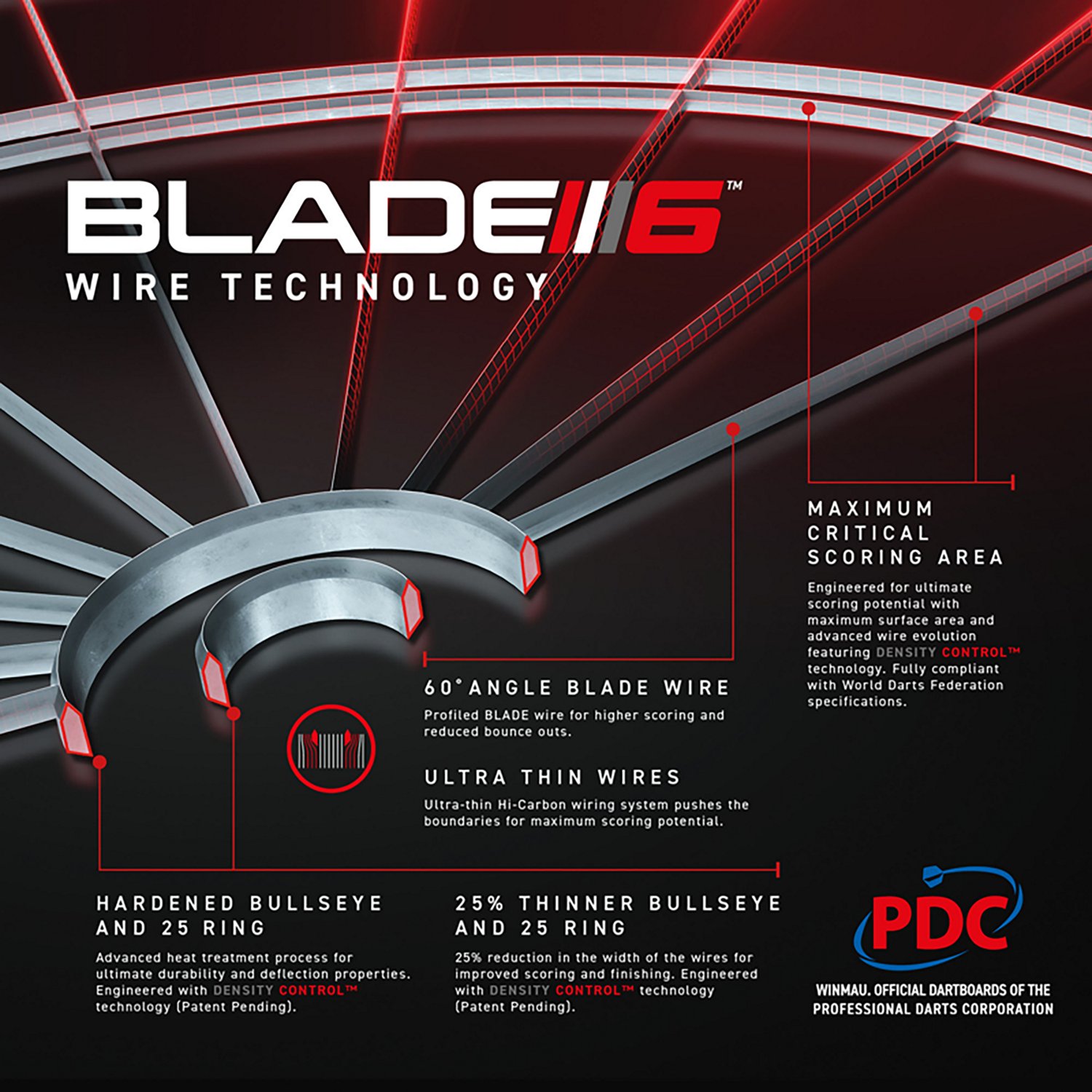 Winmau Blade 6 Triple Core Professional PDC Dartboard - view number 3