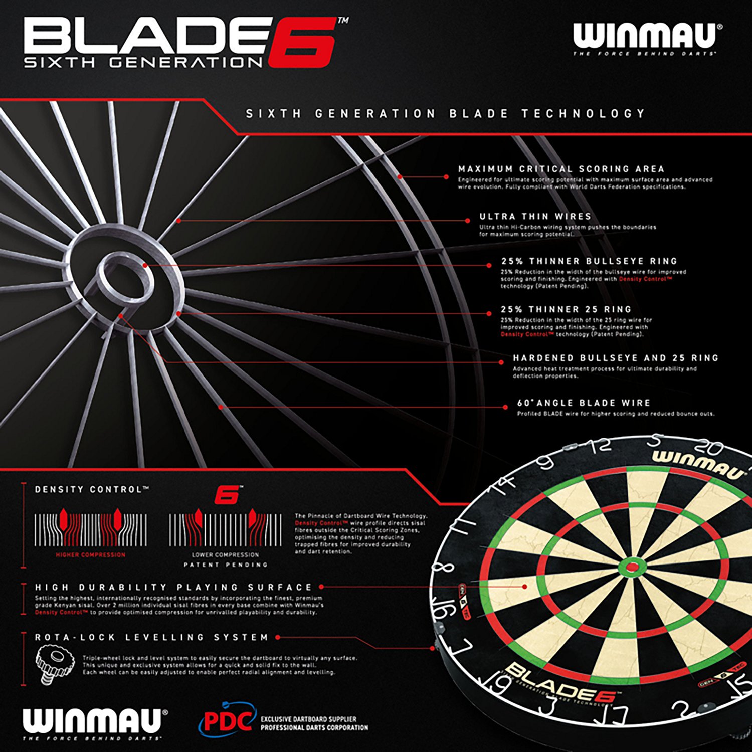 Winmau Blade 6 Professional Bristle Dartboard - view number 6