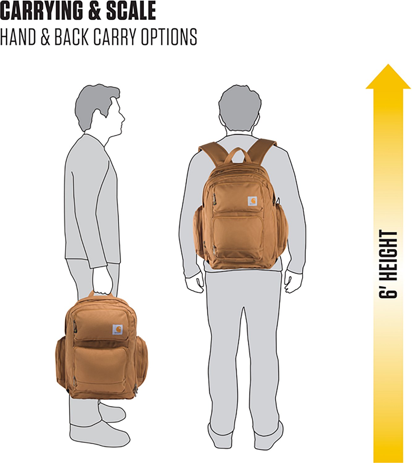 Carhartt 35L Triple-Compartment Backpack - view number 5