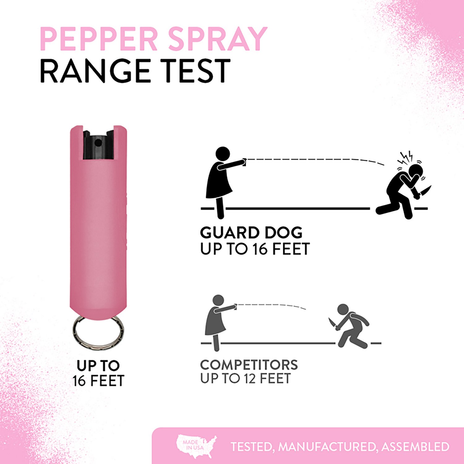 Guard Dog Security Quick Action Hard Case Pepper Spray with Belt Clip - view number 4