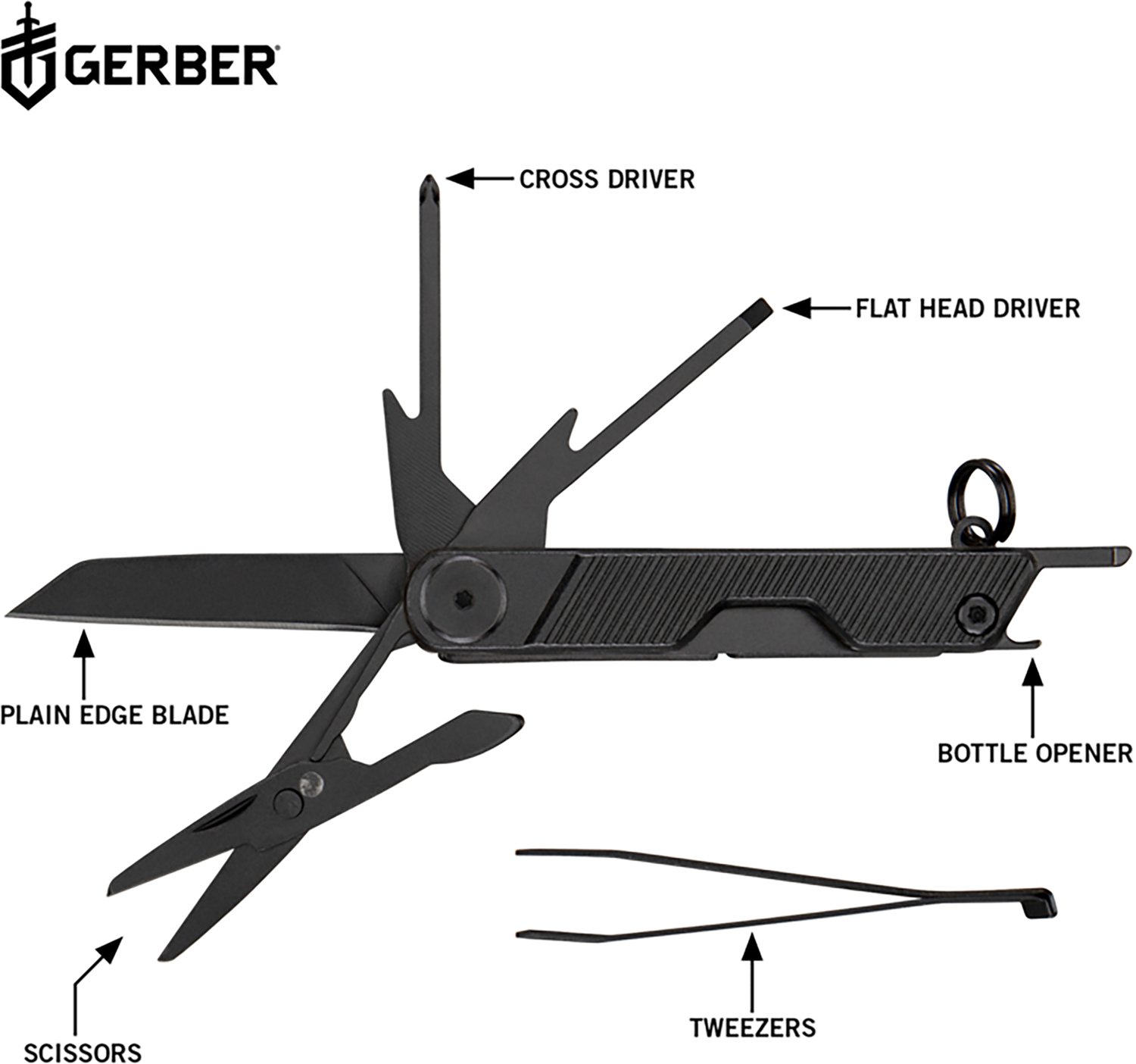 Gerber LST Mini Black and Armbar Mini Black Combo