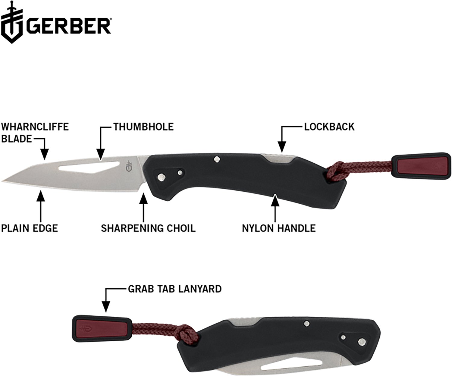 Gerber LST Mini Black and Armbar Mini Black Combo - view number 7
