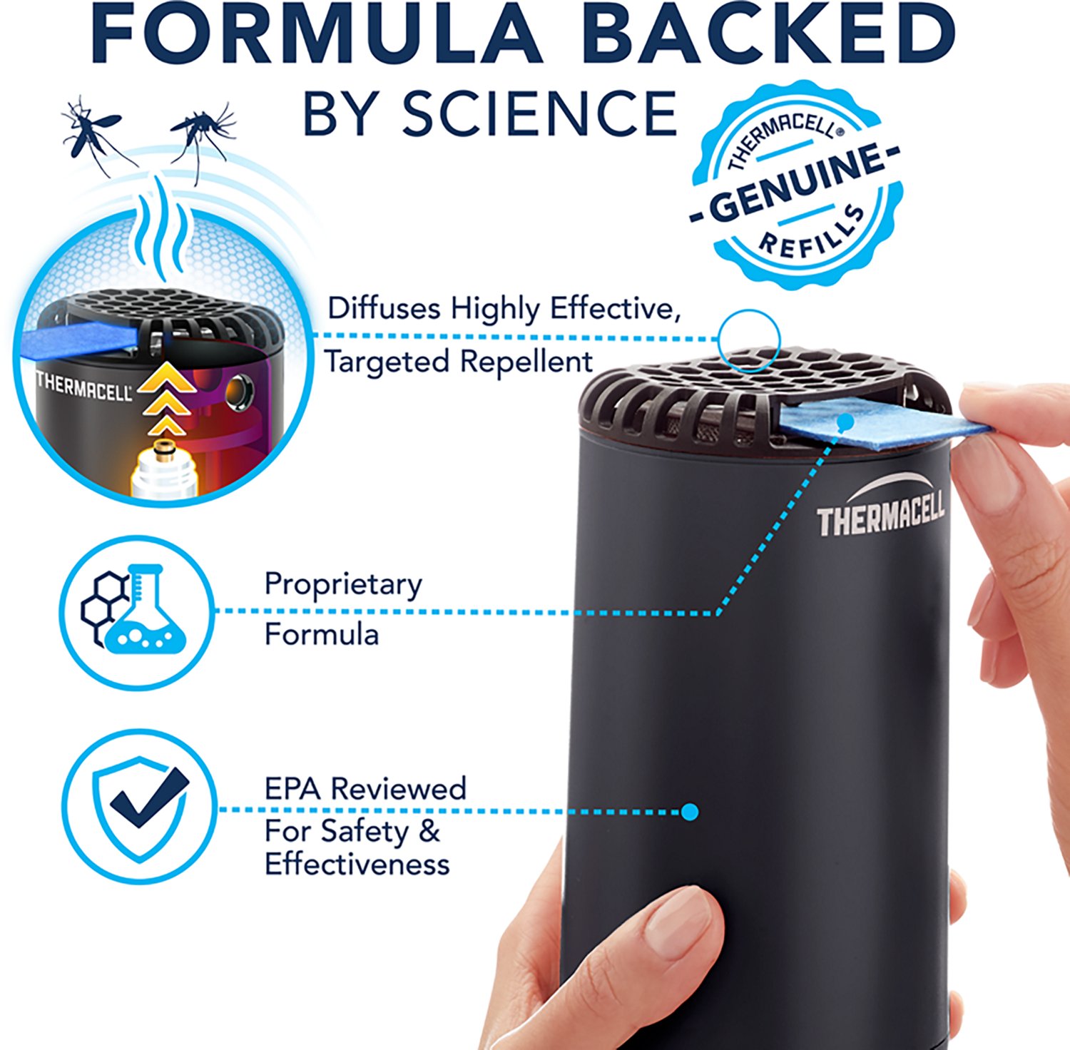 ThermaCELL Original Mosquito Repellent Refill Pack                                                                               - view number 4