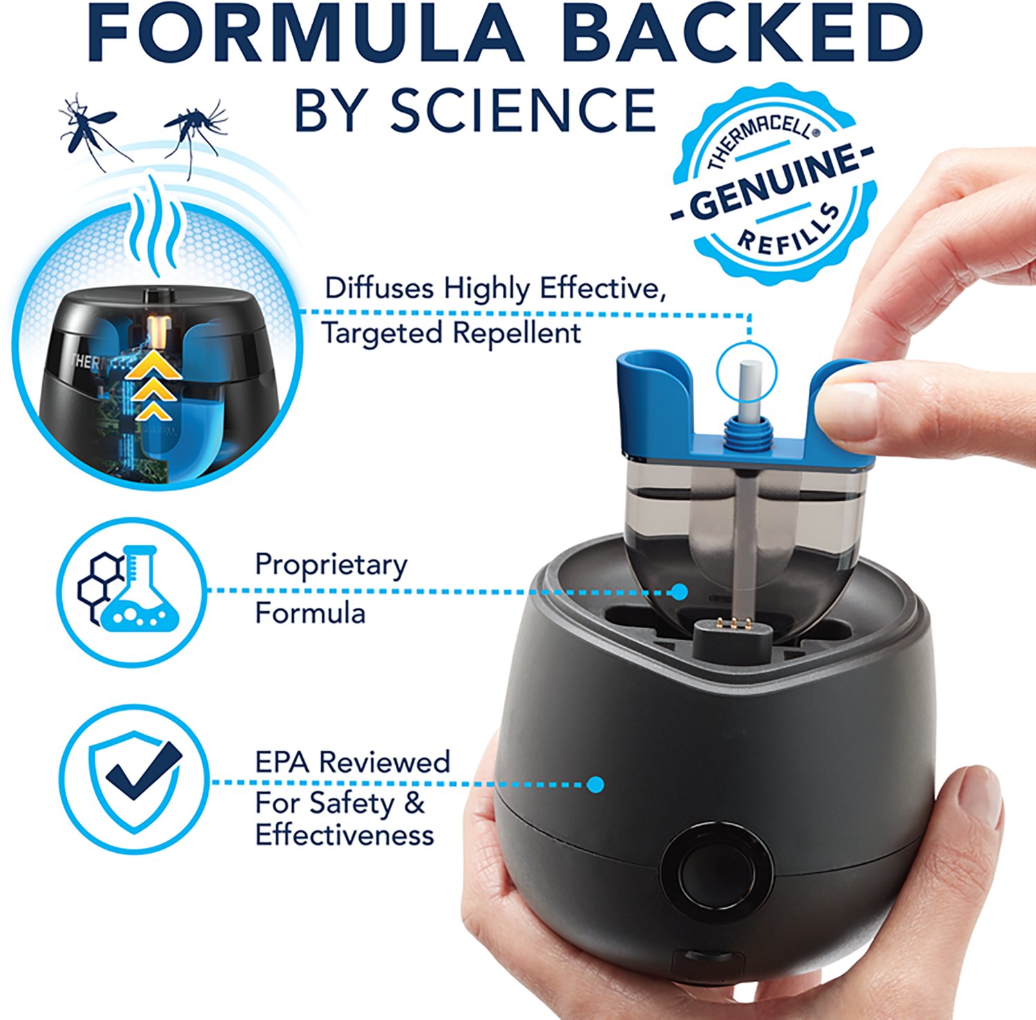 ThermaCELL Radius Zone 36-Hour Rechargeable Mosquito Repellent Refill - view number 4