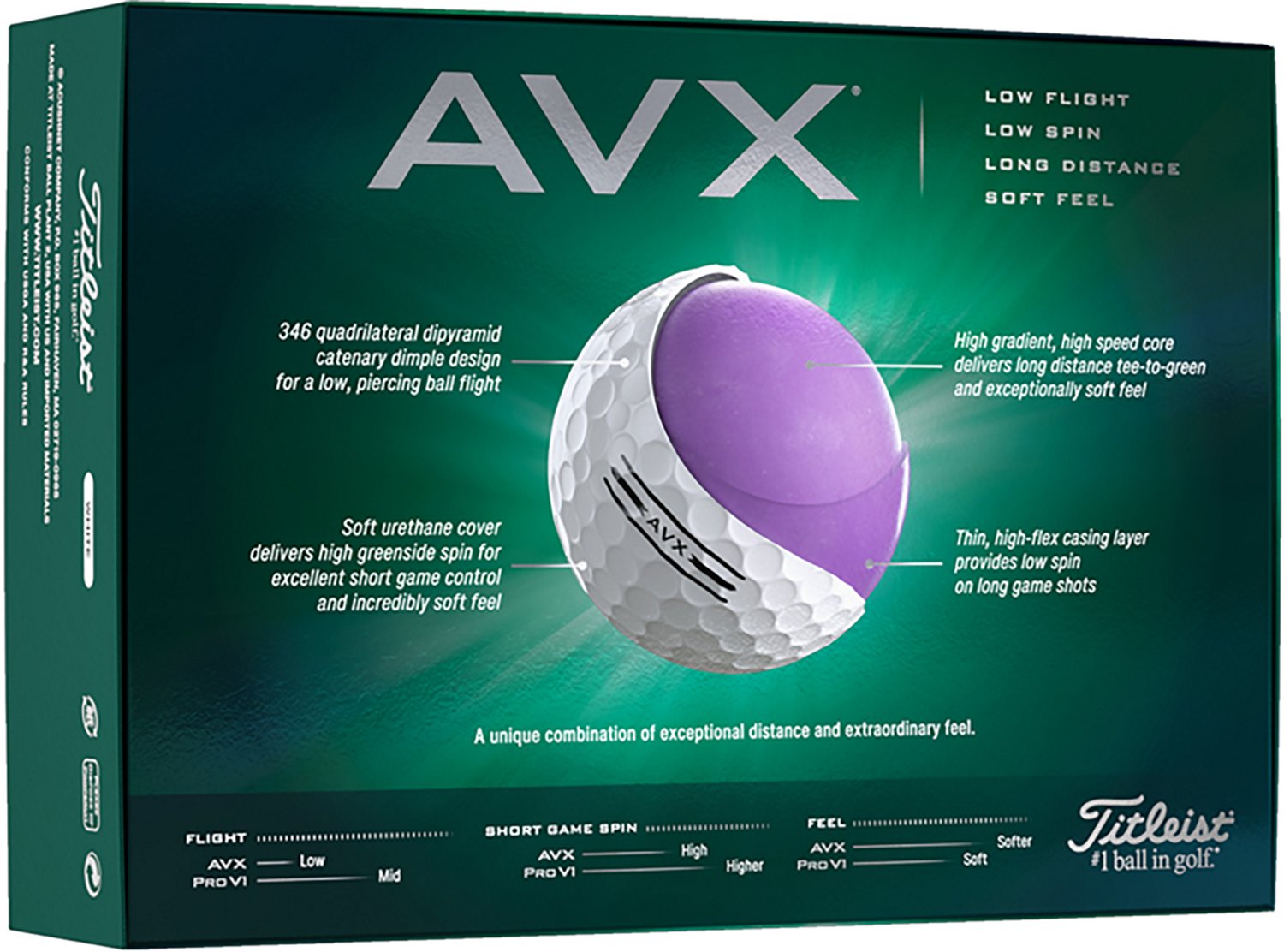 Titleist  - view number 2