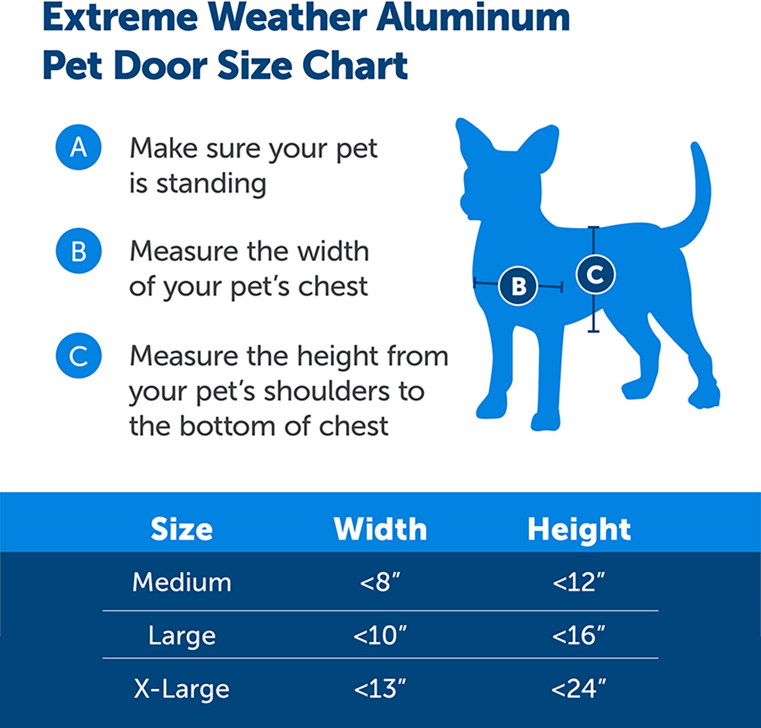 PetSafe Extreme Weather Aluminum Pet Door - view number 5