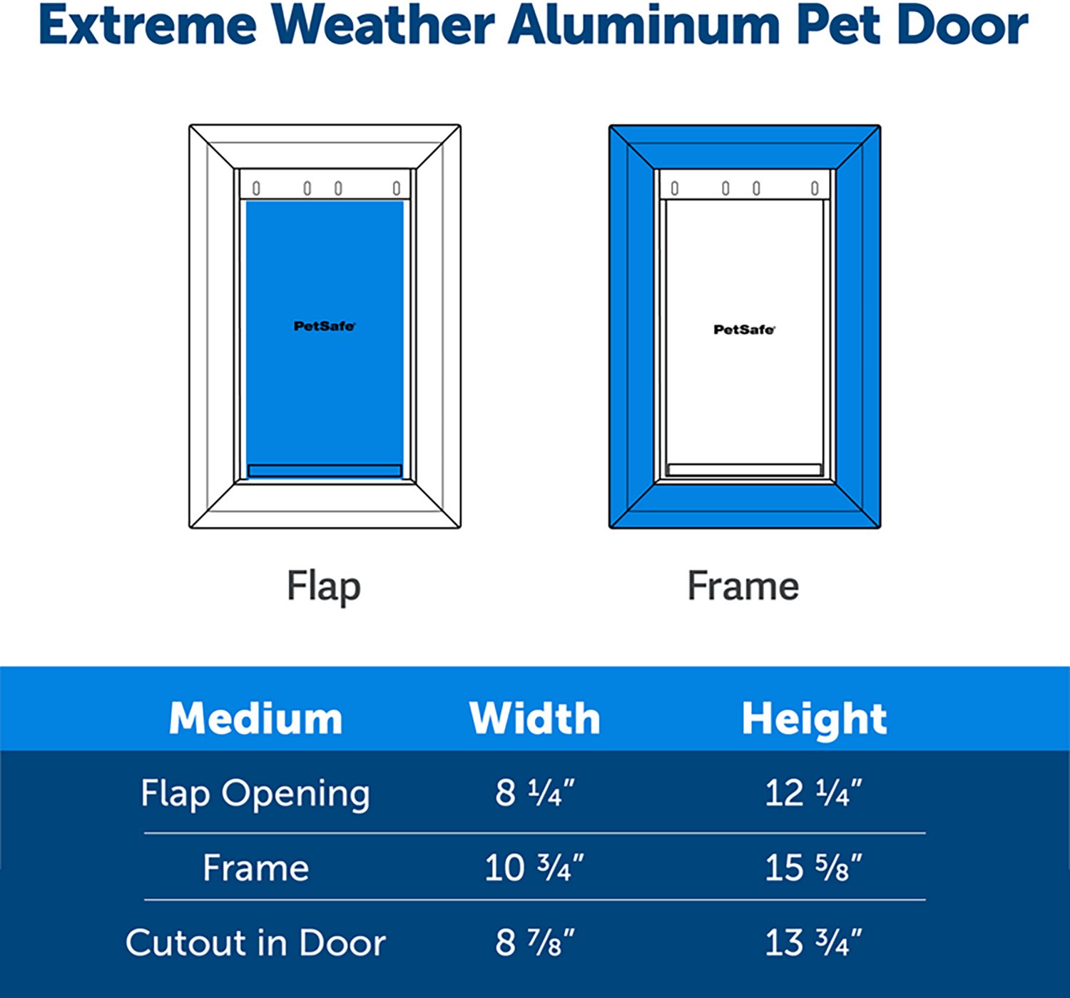 PetSafe Extreme Weather Aluminum Pet Door - view number 6