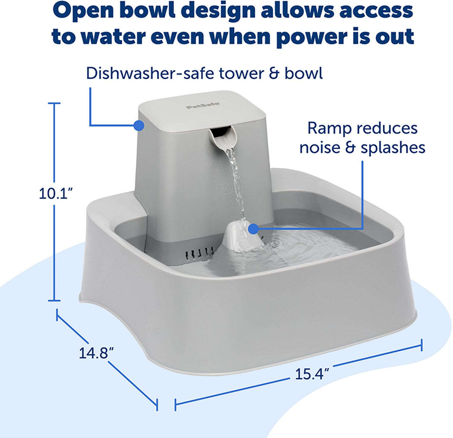 PetSafe Oasys 2 Gallon Water Fountain - view number 4
