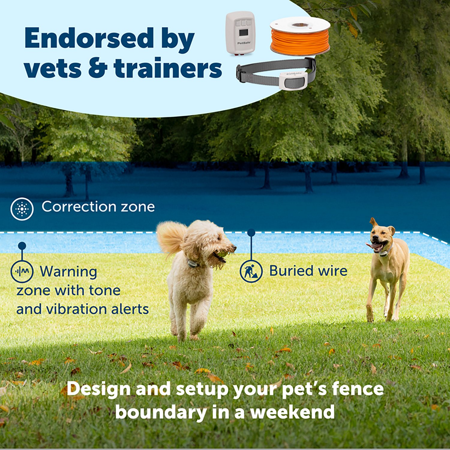 PetSafe Classic In-Ground Dog Fence Receiver - view number 2