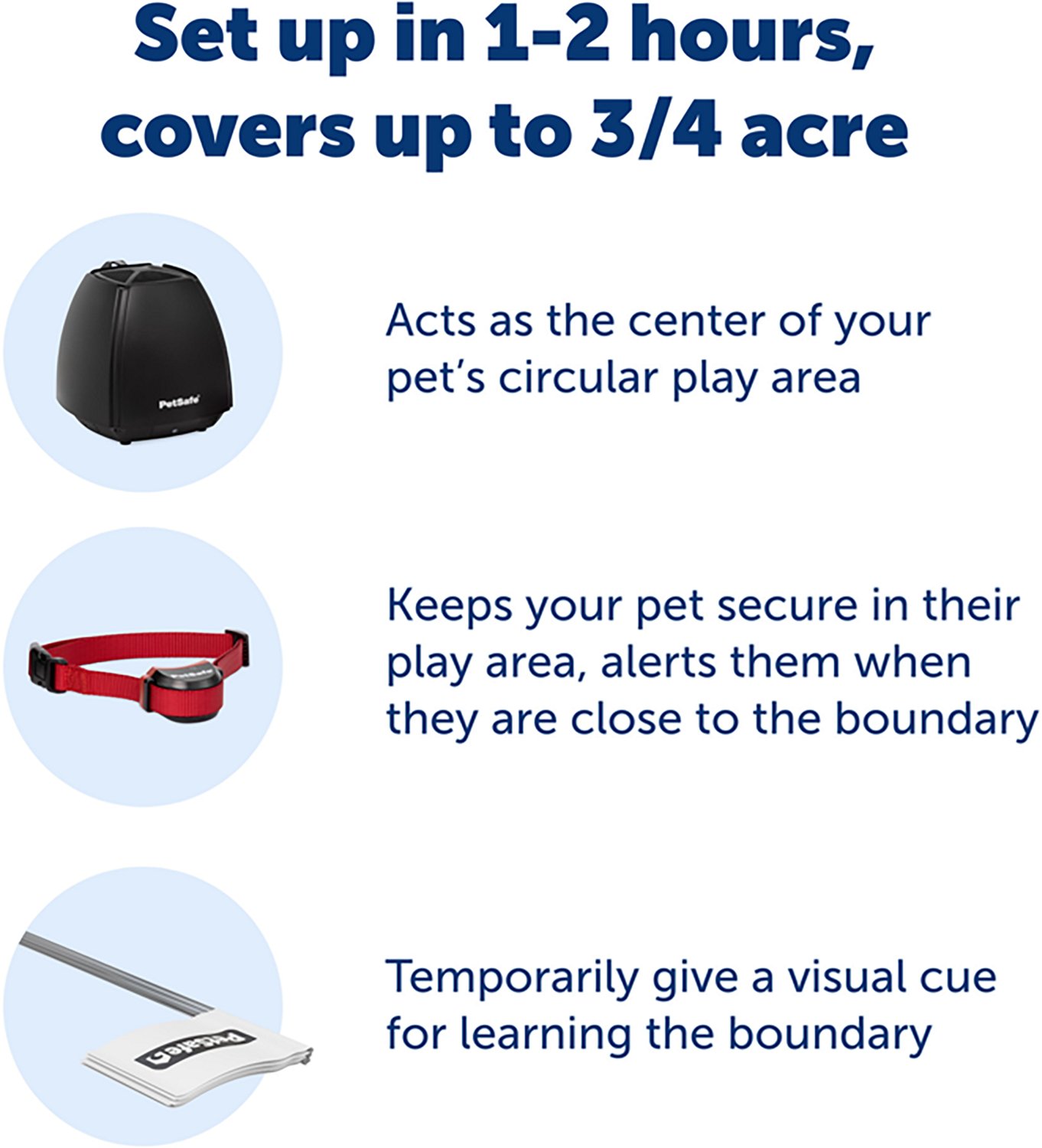 PetSafe Stay & Play Wireless Dog Fence for Stubborn Dogs Set - view number 3