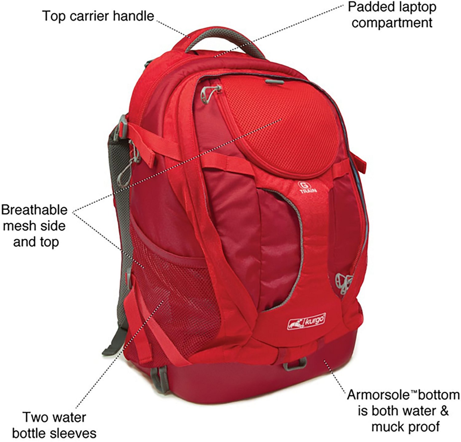 Kurgo G-Train Dog Carrier Backpack