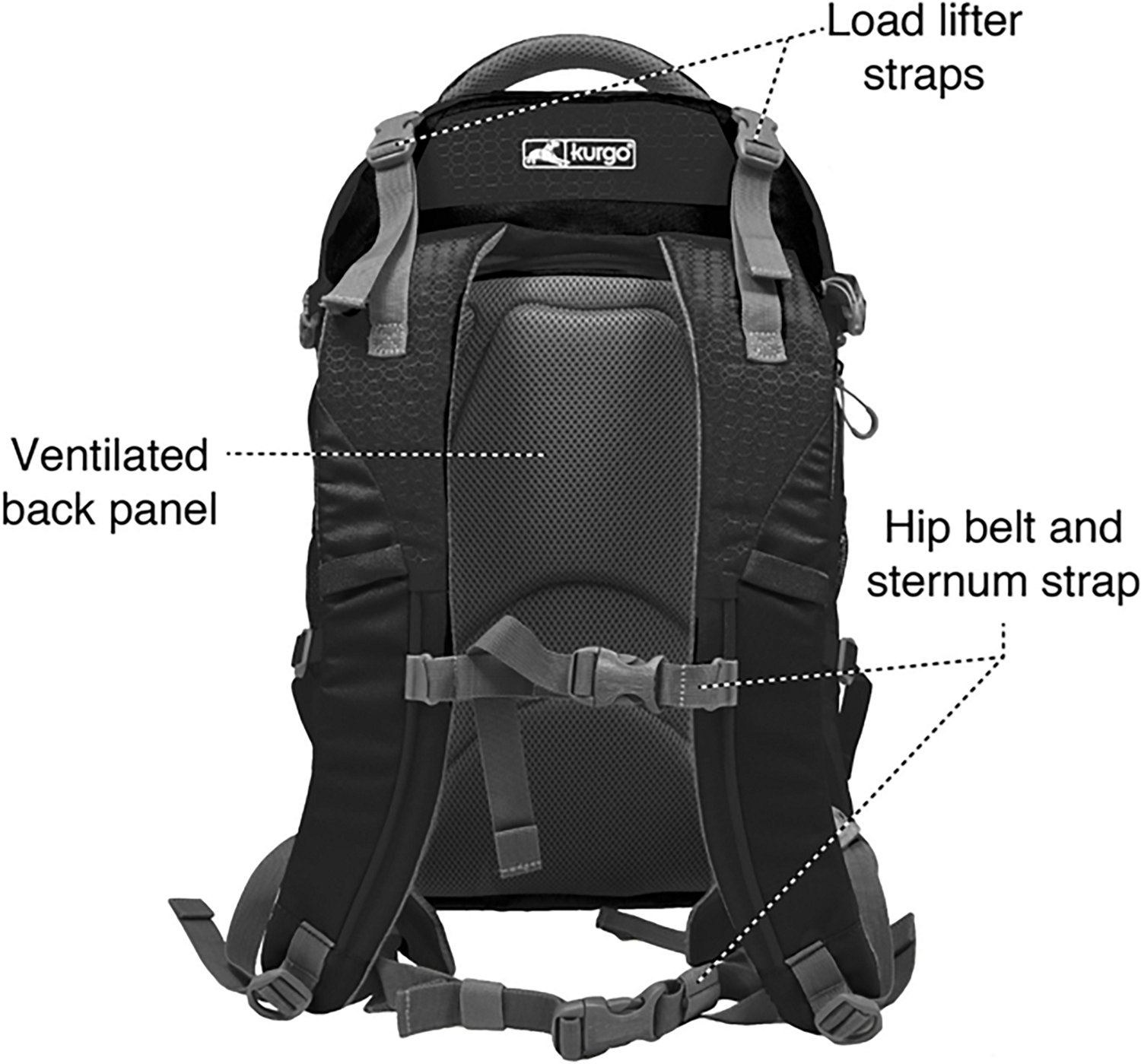 Kurgo G-Train Dog Carrier Backpack - view number 4