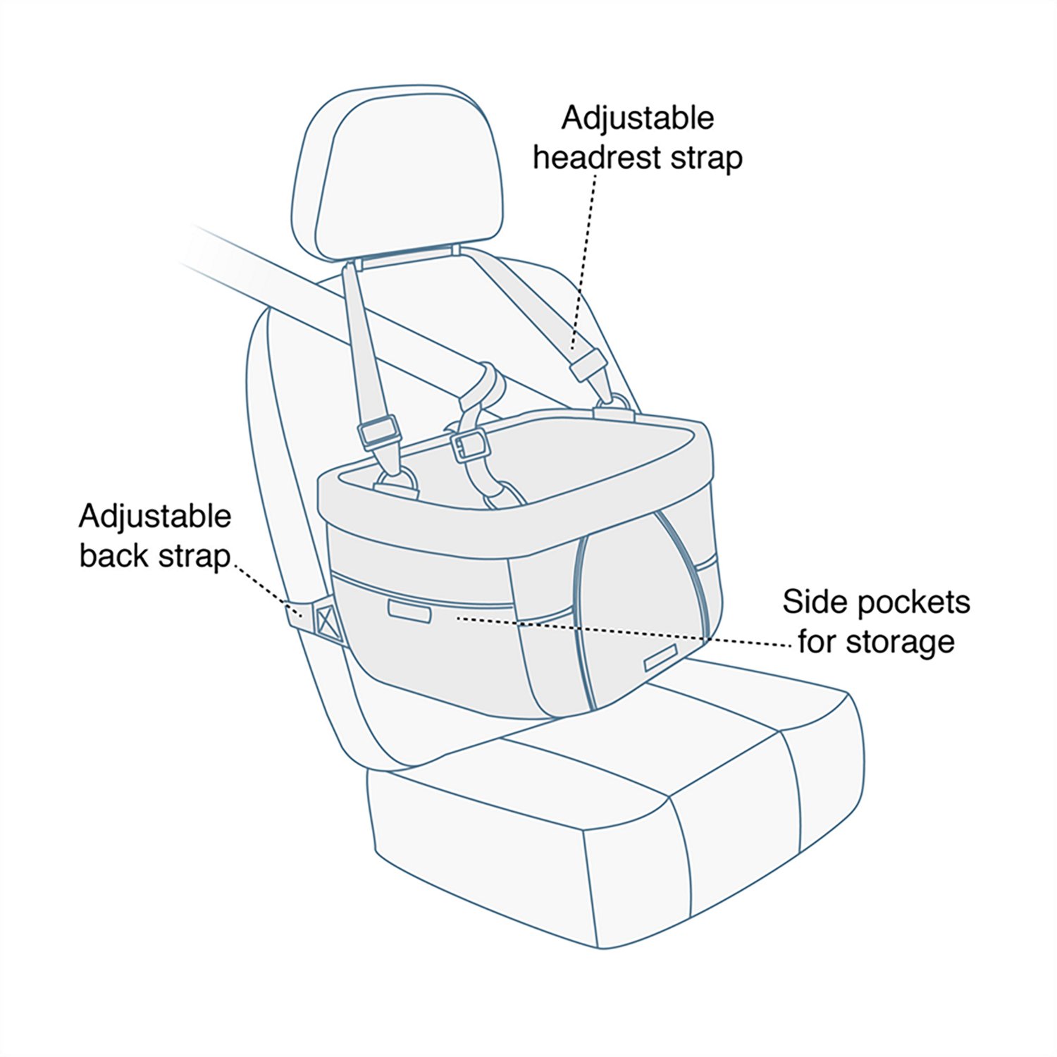 Kurgo Heather Booster Dog Car Seat