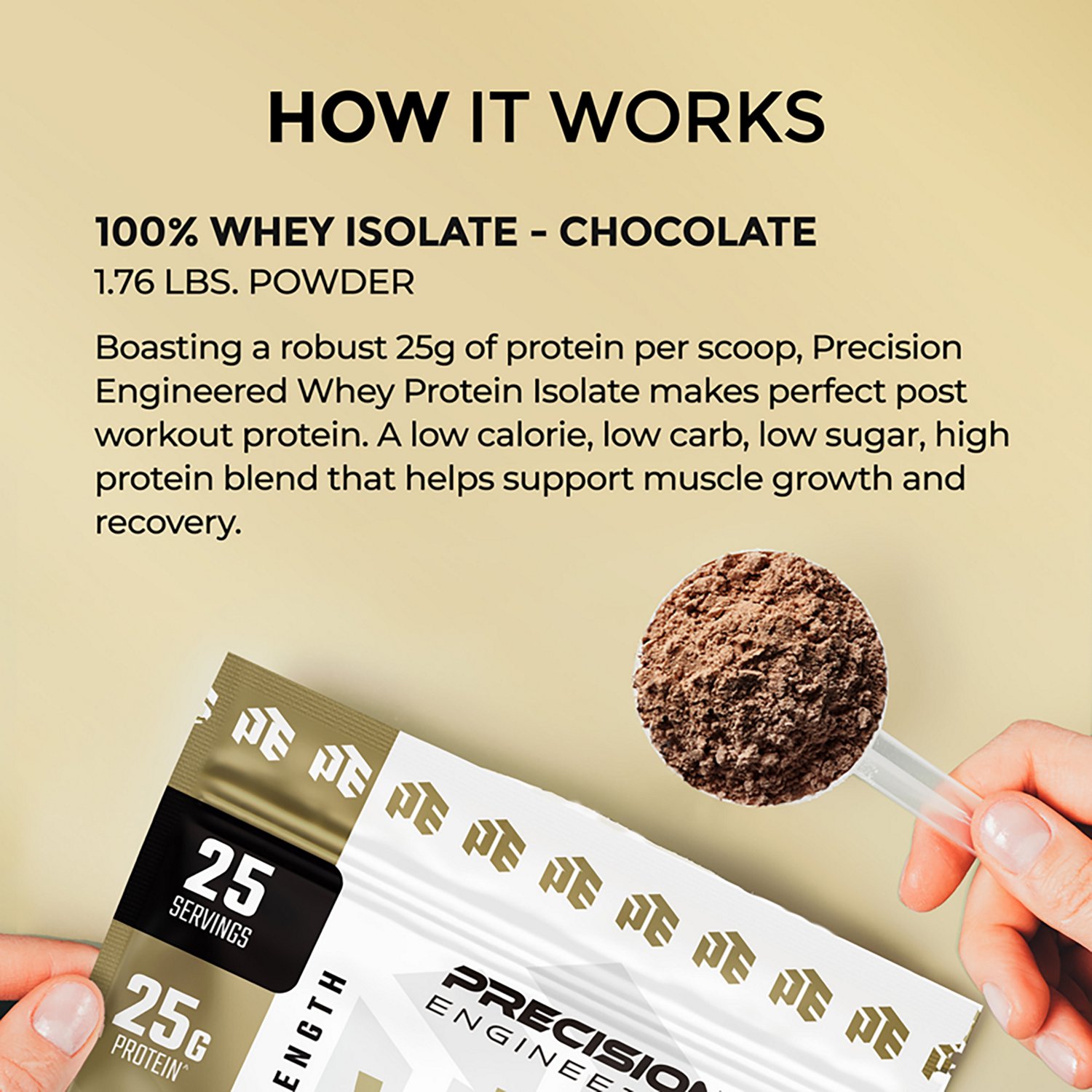 Vitamin World Precision Engineered 100% Whey Isolate Protein Powder - view number 2