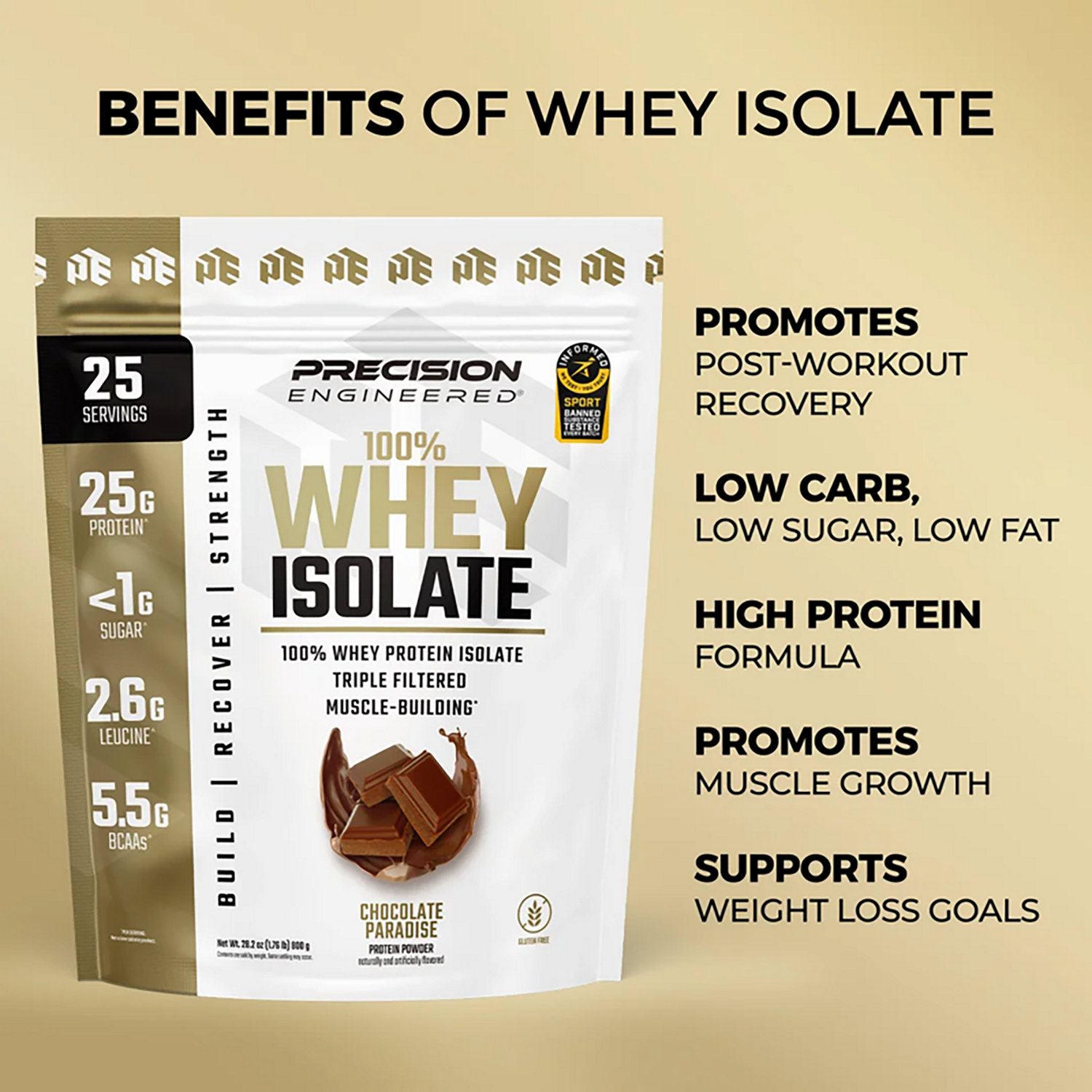 Vitamin World Precision Engineered 100% Whey Isolate Protein Powder - view number 5