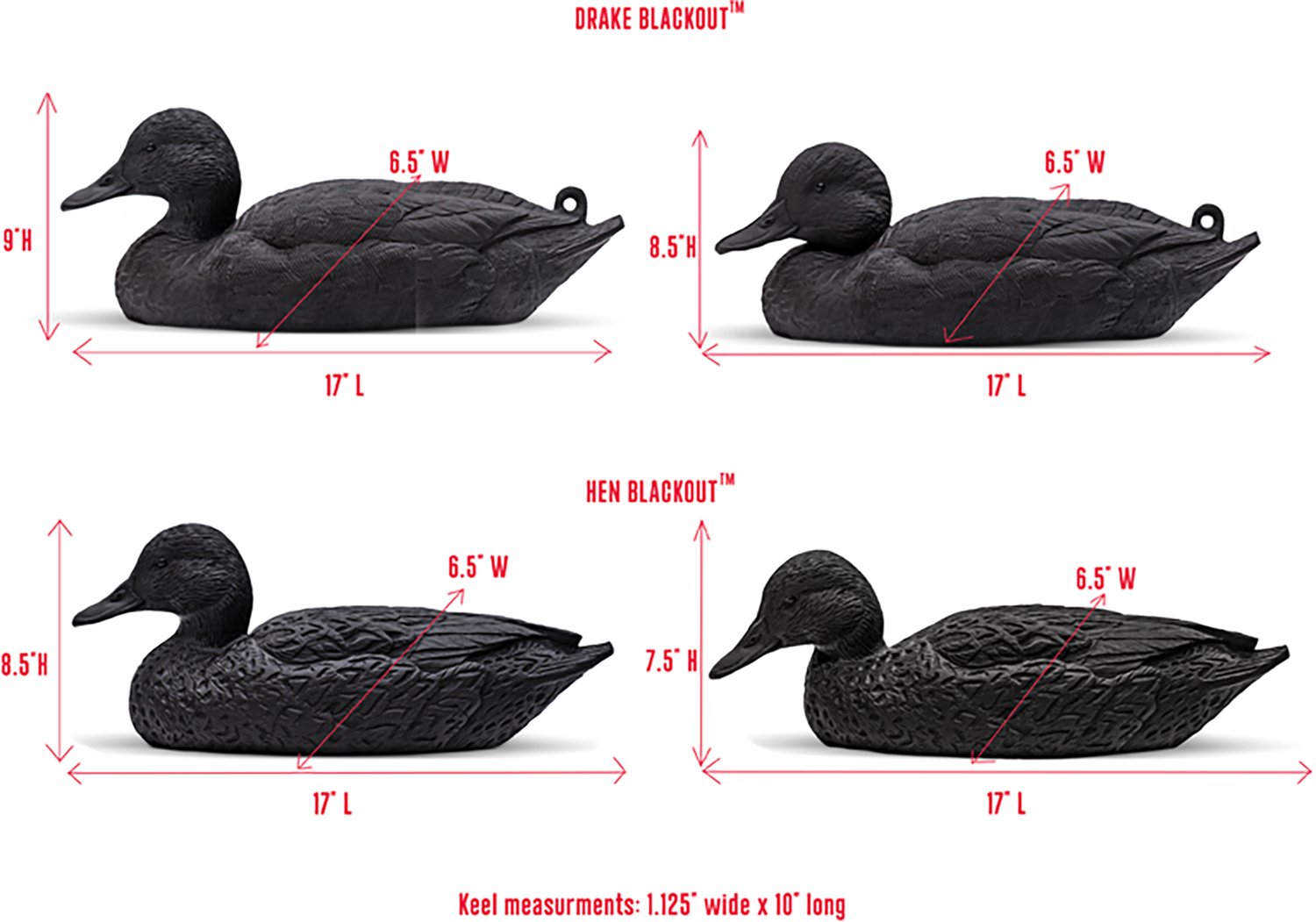 Rig'Em Right Outdoors Mainline Series Blackout Decoy 6-Pack - view number 6