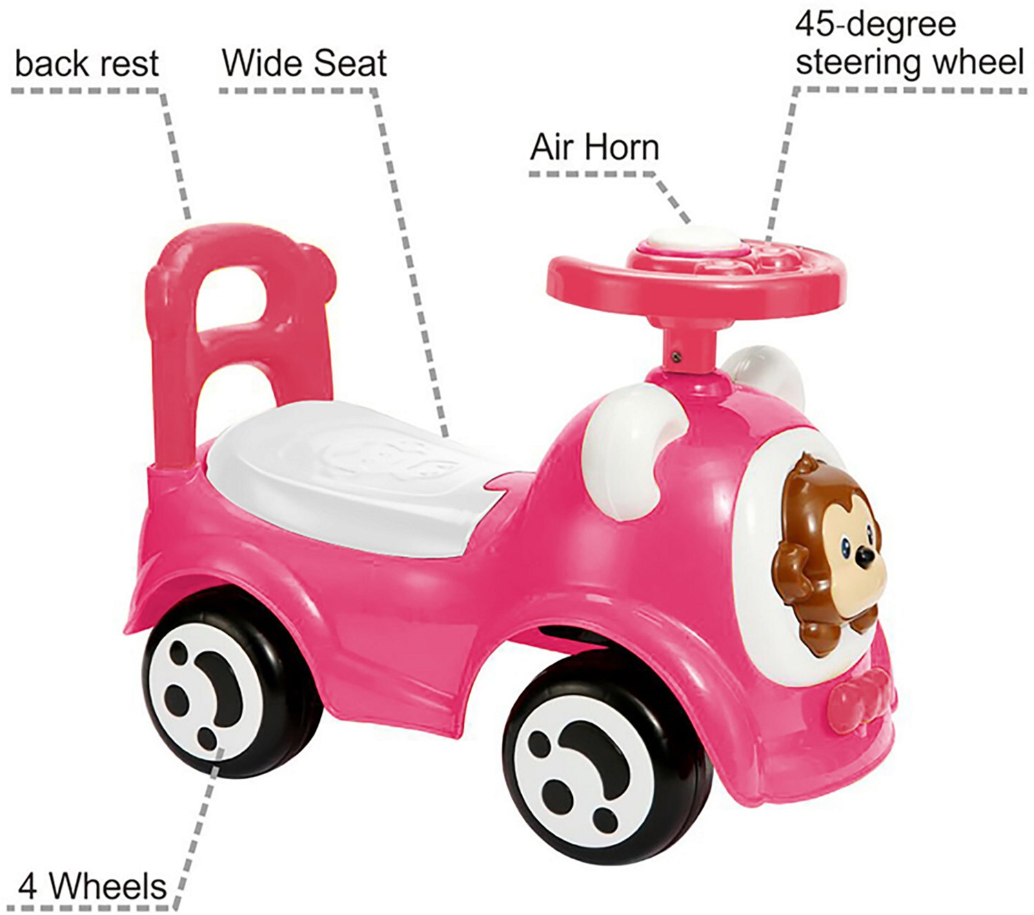 Trimate Monkey Push & Ride Racer Ride On Car - view number 4