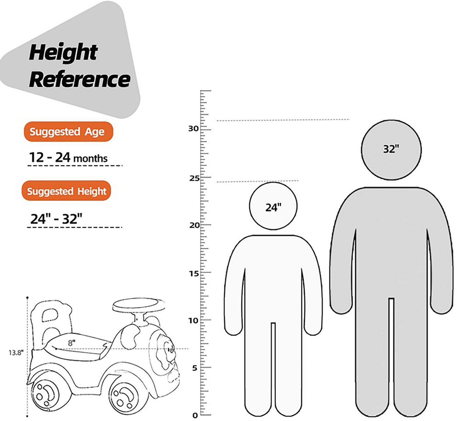 Trimate Monkey Push & Ride Racer Ride On Car - view number 6