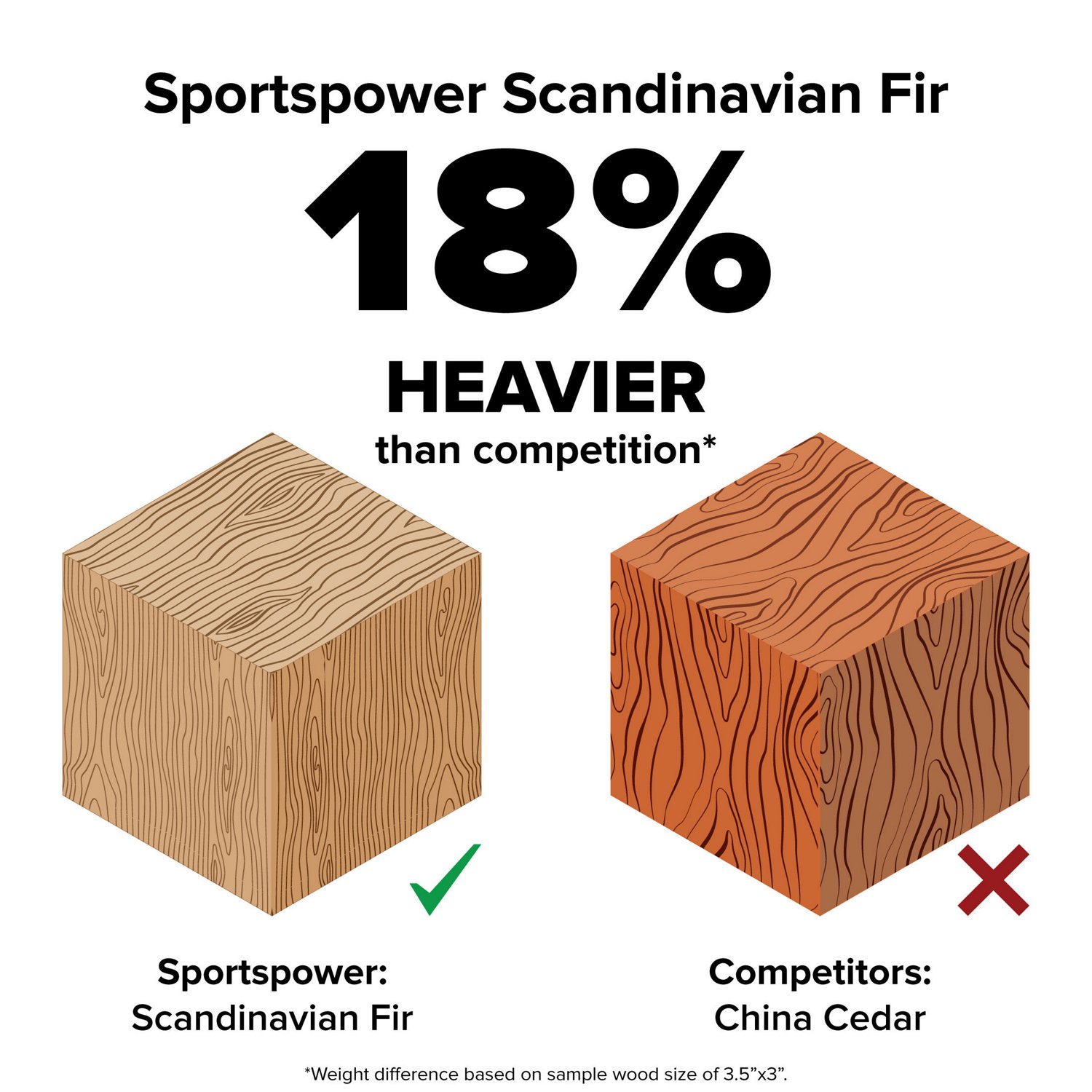 Sportspower Kids Wooden Adirondack Chair                                                                                         - view number 7