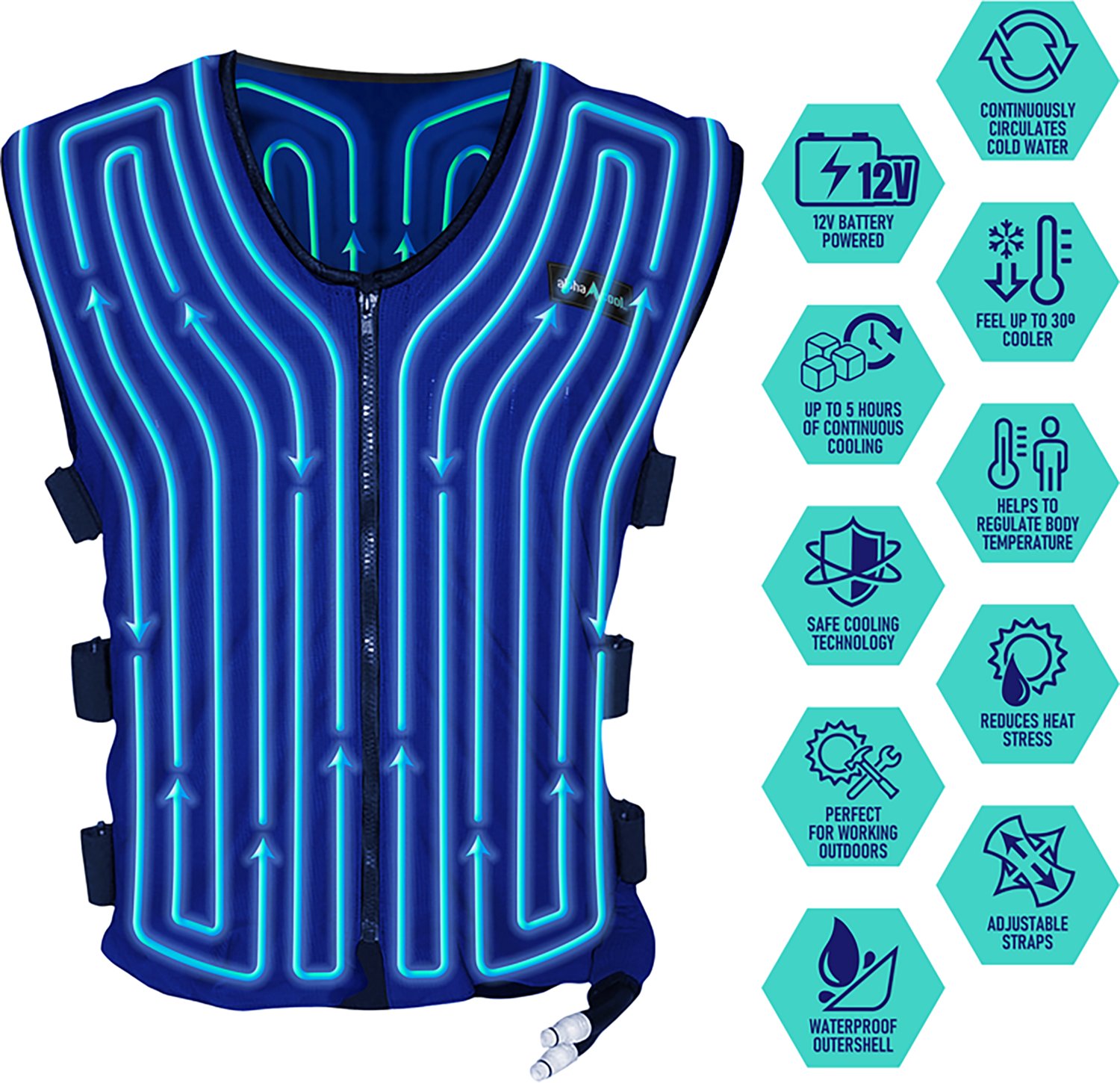 AlphaCool Motorcycle Circulatory Cooling Vest System with 12V Adapter - view number 4