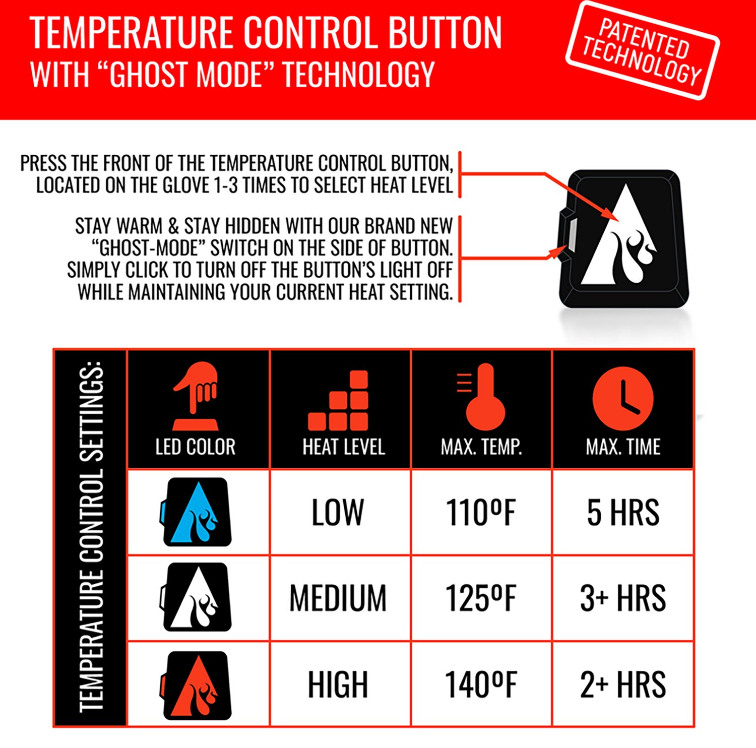 ActionHeat Adults' Buffalo Bills 5V Heated Winter Gloves - view number 6