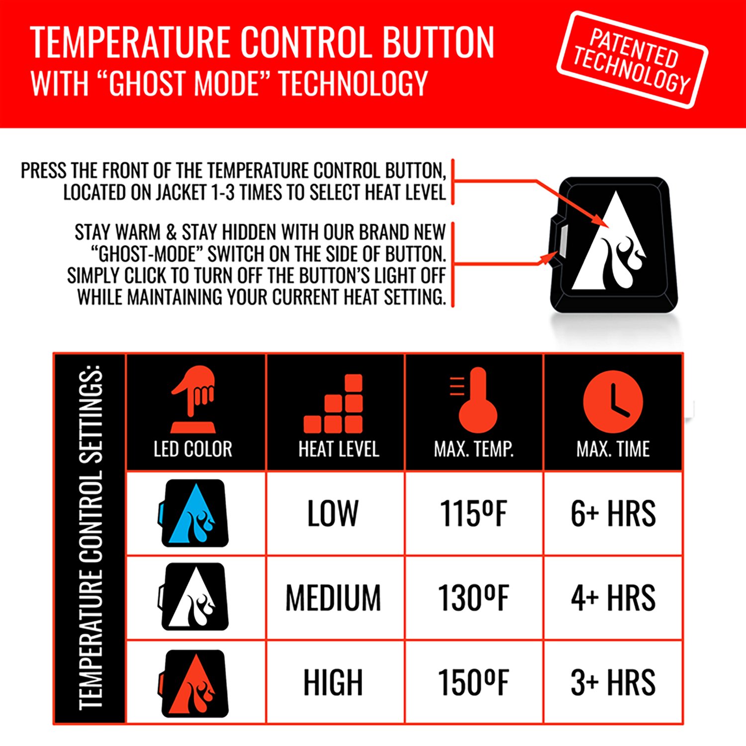 ActionHeat Men's Buffalo Bills 5V Puffer Heated Jacket - view number 5