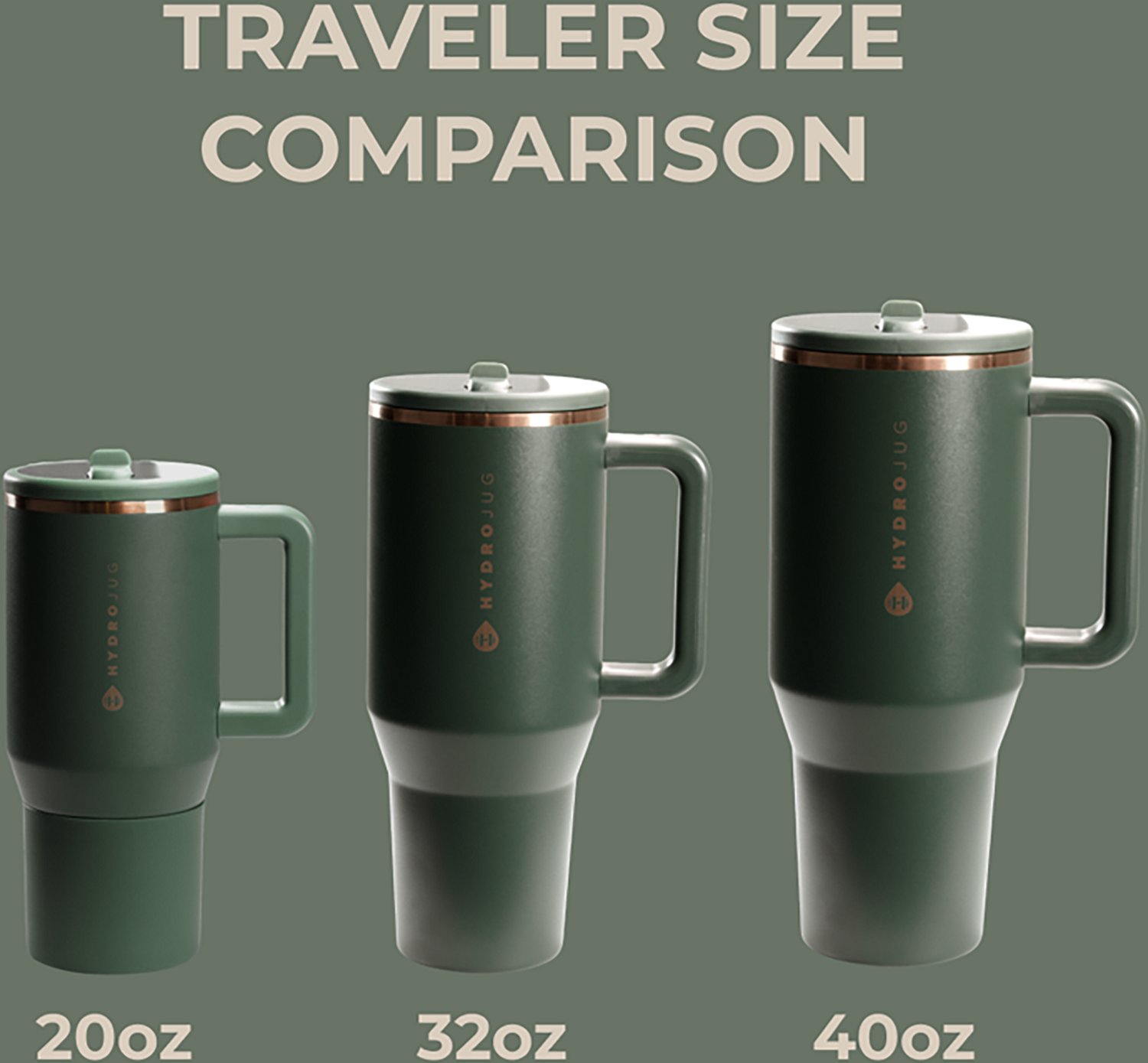 HydroJug Traveler 32 oz Tumbler                                                                                                  - view number 7