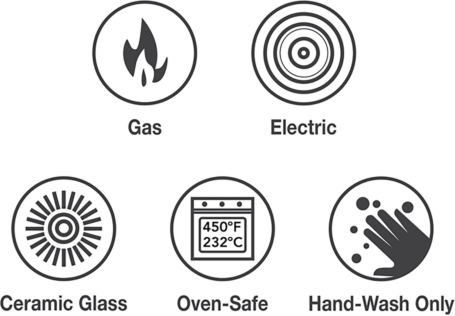 Tramontina Prisma 7 qt Enameled Cast Iron Square Dutch Oven - view number 6