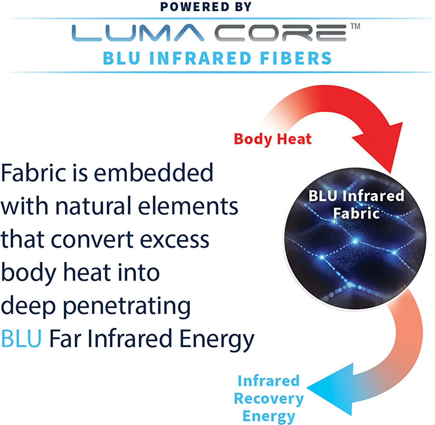 Copper Fit Mobilizer Knee Compression Sleeve - view number 4