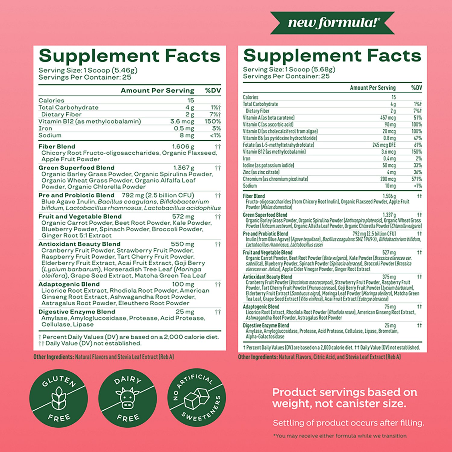 Bloom Nutrition Greens and Superfoods Powder - 25 Servings - view number 2