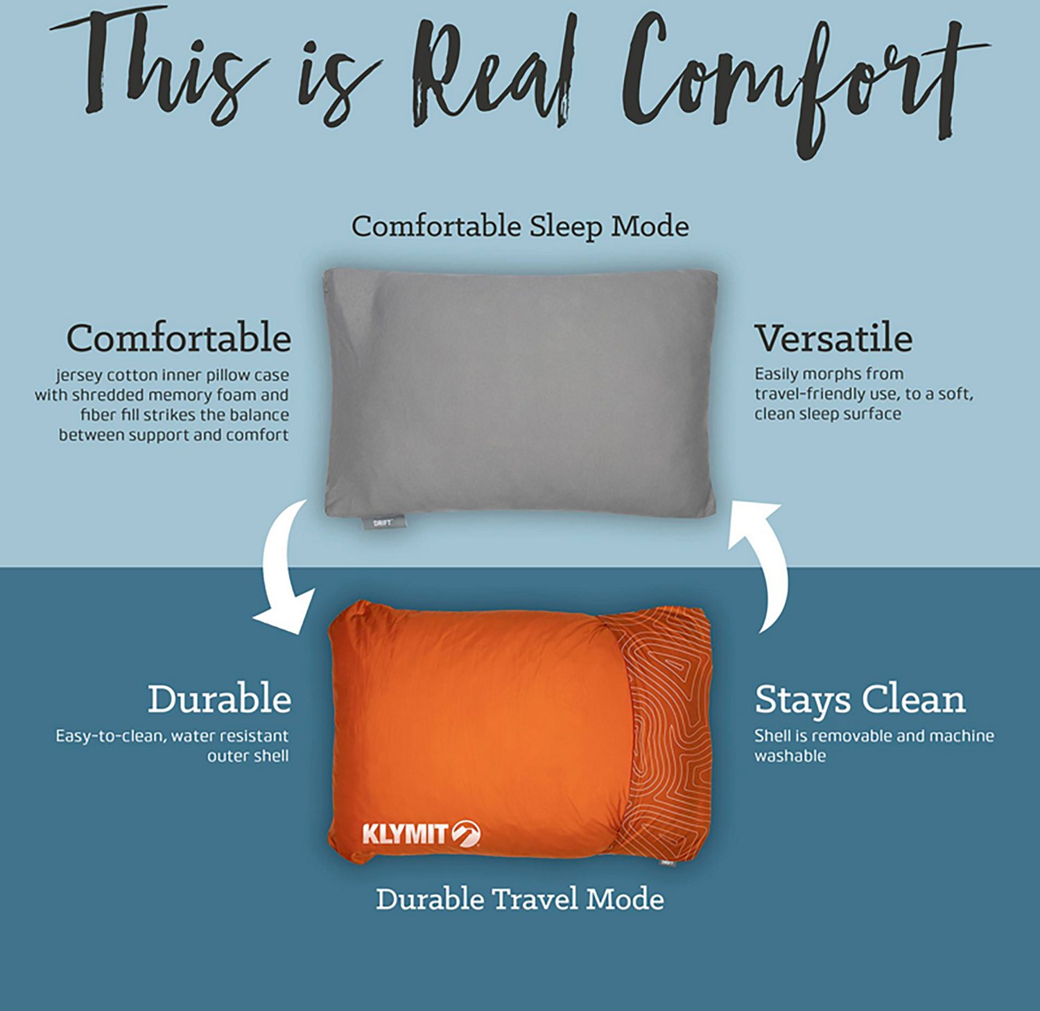 Klymit Drift Regular Pillow - view number 3