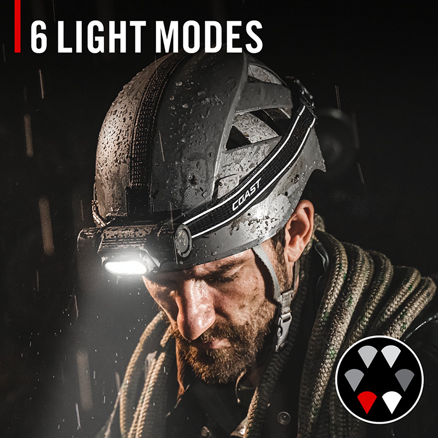 Coast WPH32R LED Headlamp - view number 3