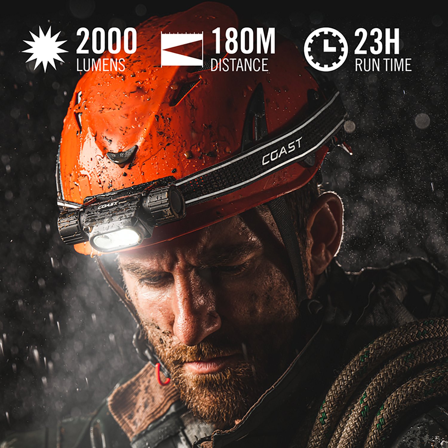 Coast WPH32R LED Headlamp - view number 4
