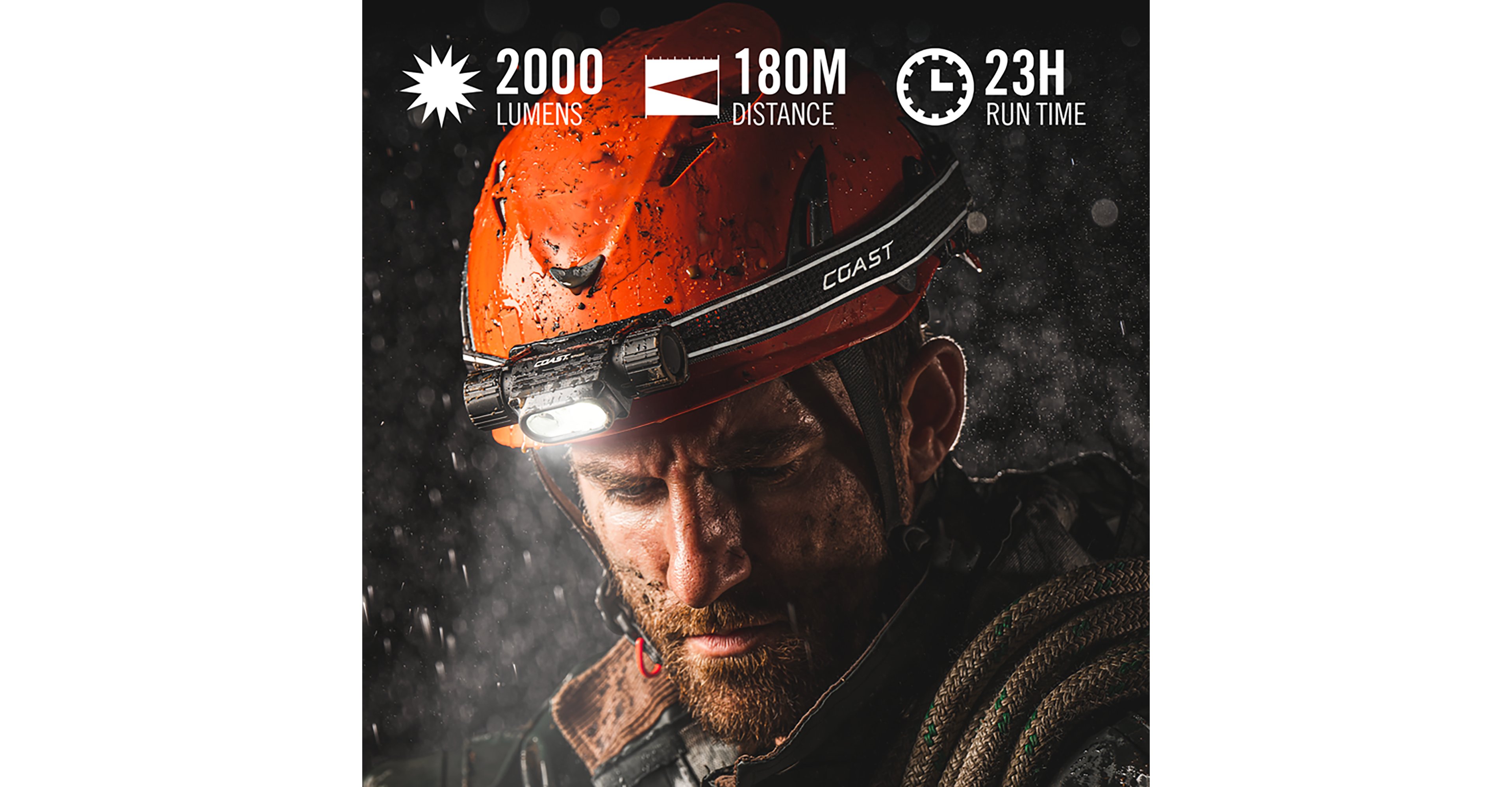 Coast WPH32R LED Headlamp