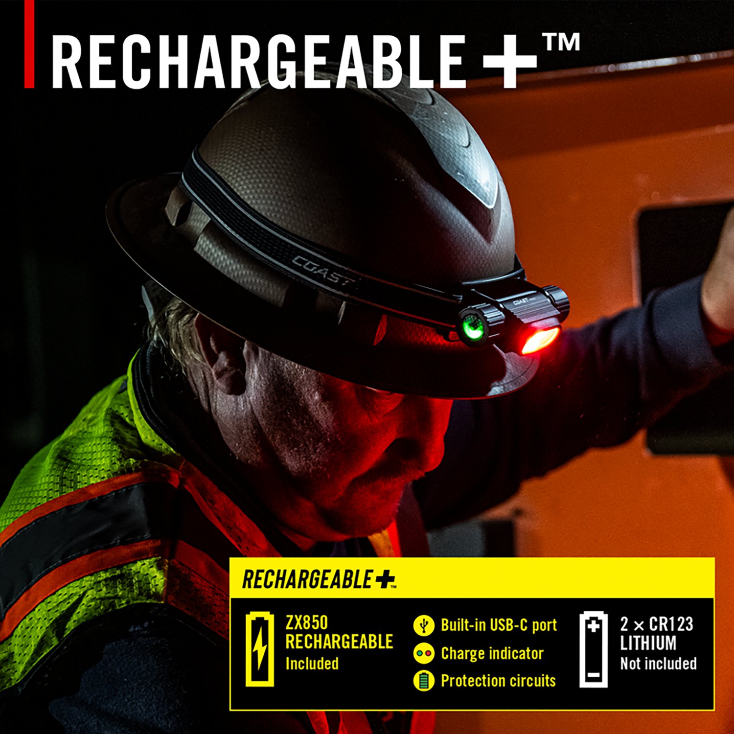 Coast WPH32R LED Headlamp - view number 6
