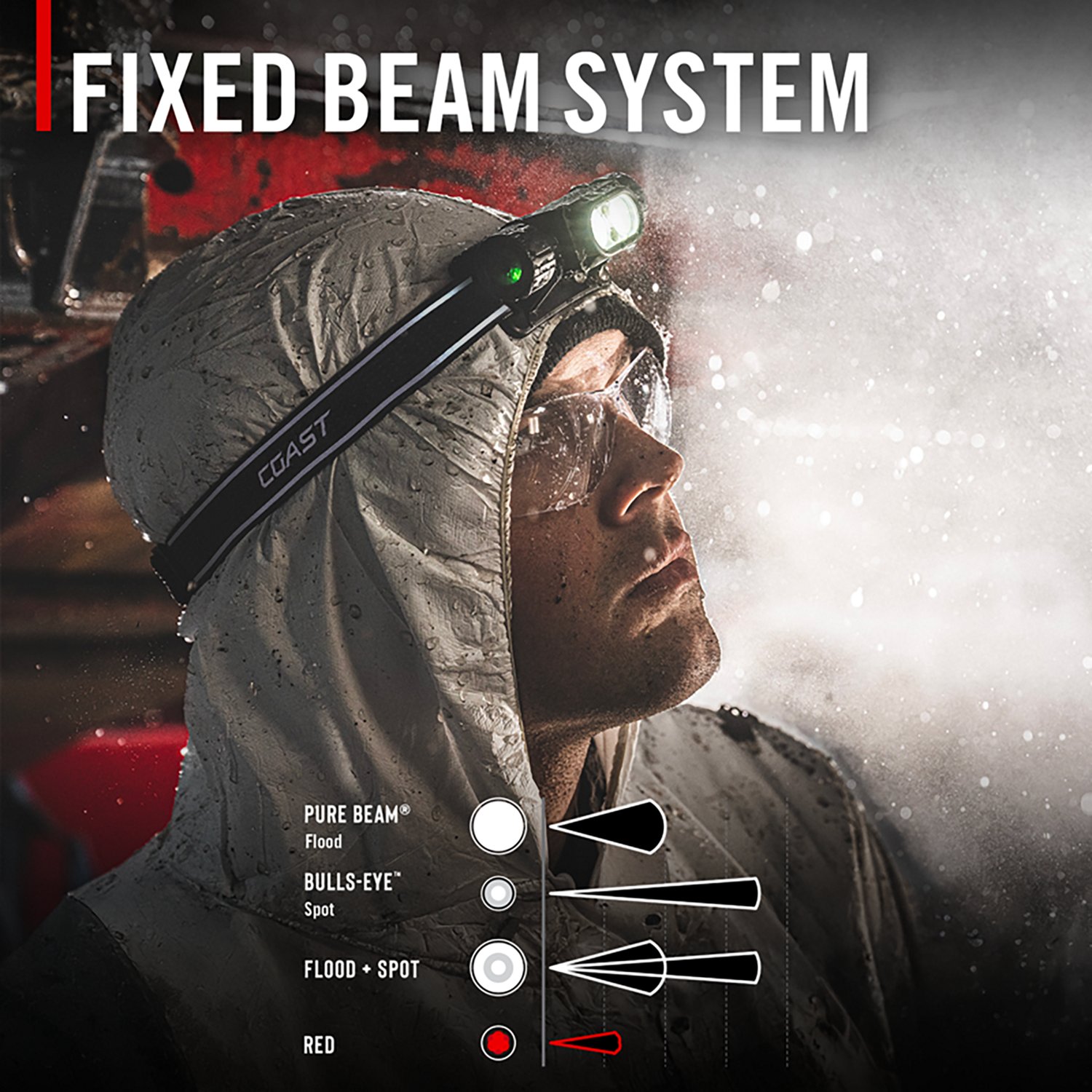 Coast WPH32R LED Headlamp - view number 7