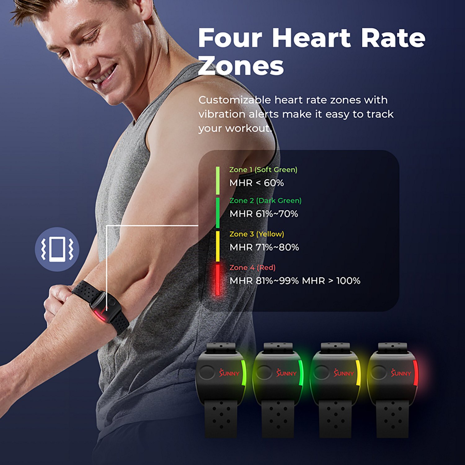 Sunny Health & Fitness Heart Rate Monitor - view number 5