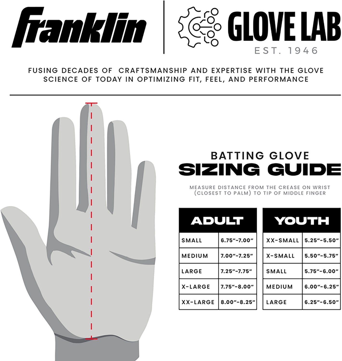 Franklin Adults' MLB CFX Pro Batting Gloves                                                                                      - view number 6