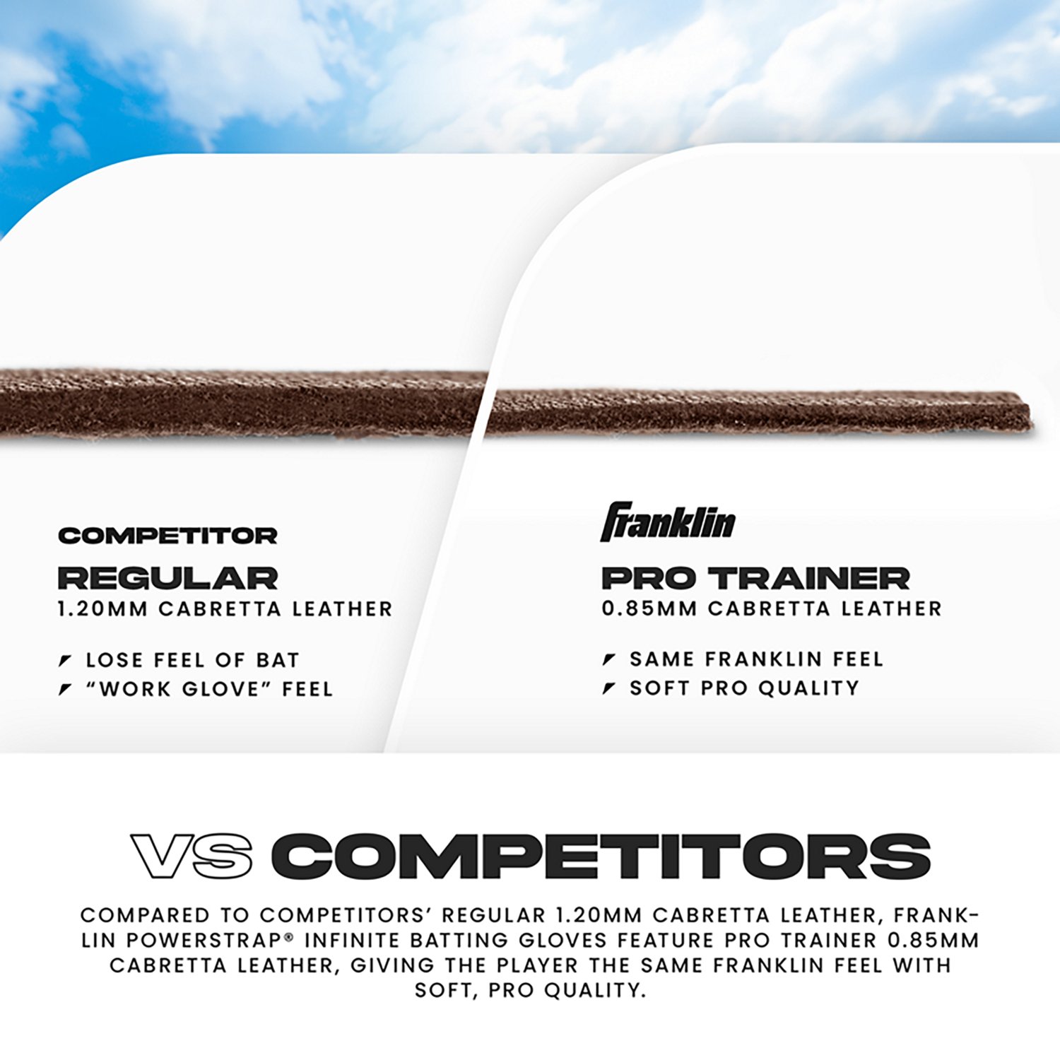 Franklin Adult MLB Infinite Series Power Strap Batting Gloves                                                                    - view number 7